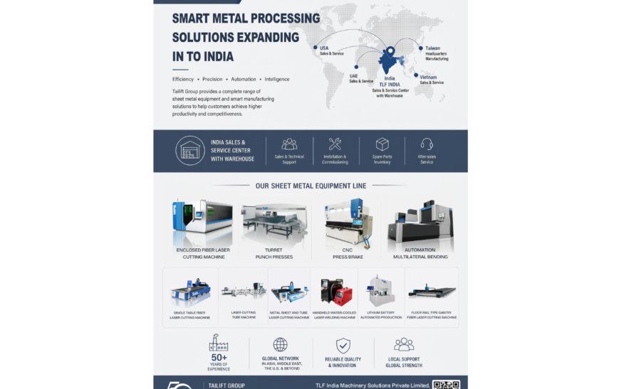 Tailift Group Introduces Intelligent Sheet Metal Processing Solutions to the Indian Market